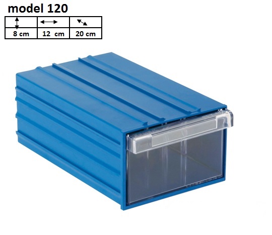 Model 120
